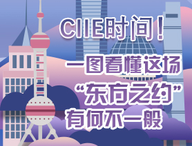 CIIE時間！一圖看懂這場&ldquo;東方之約&rdquo;有何不一般