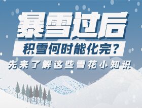 暴雪過后積雪何時能化完？