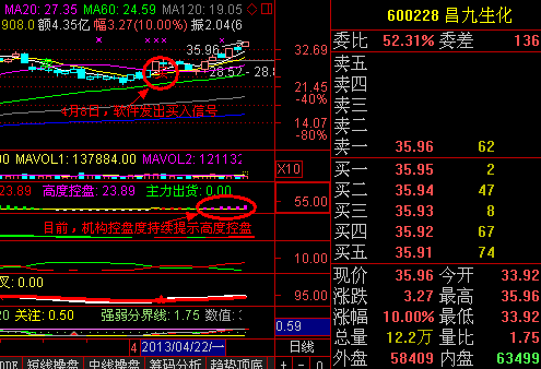 姚偉彪與“姚偉龍”是啥關系？