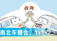南北車整合，1+1>2？