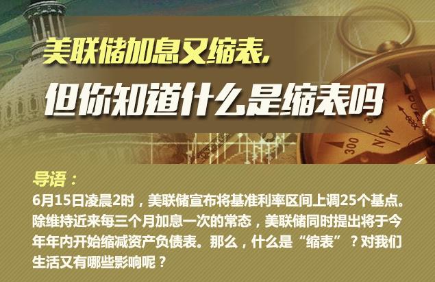 你知道什么是縮表嗎？