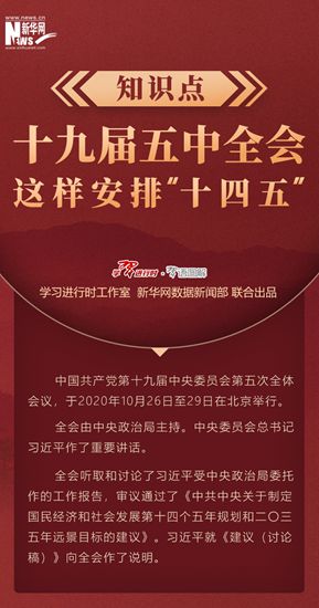 知識點！十九屆五中全會這樣安排“十四五”