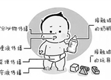手足口病兒童、成人都會(huì)"中招"