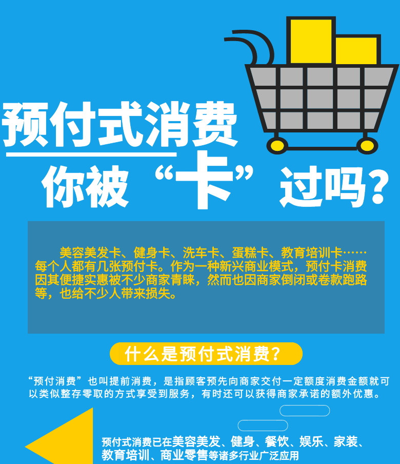 預(yù)付式消費，你被“卡”過嗎？