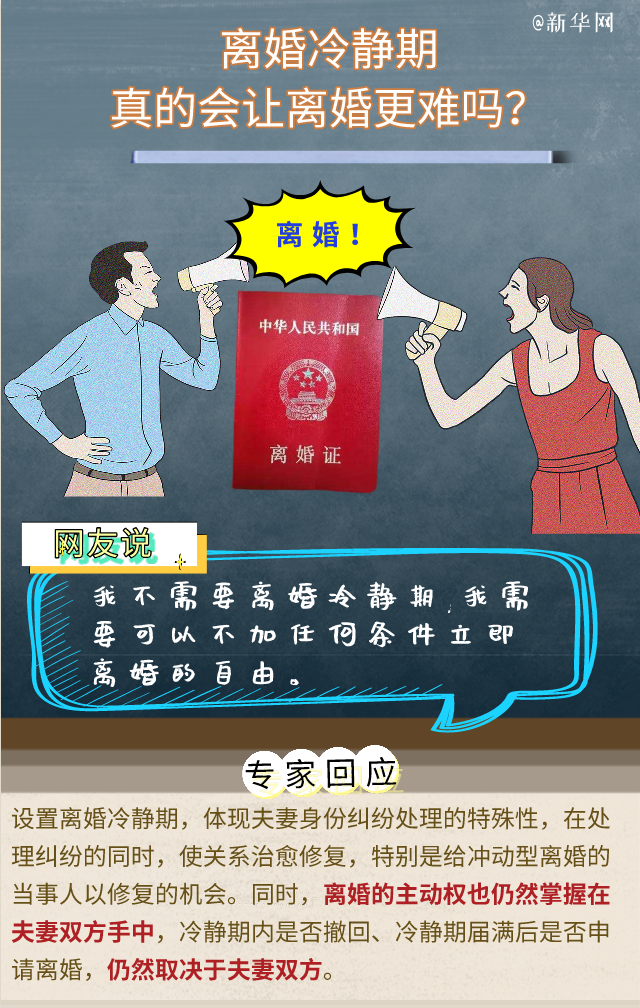 對“離婚冷靜期”還有疑問？專家回應(yīng)六大關(guān)切！