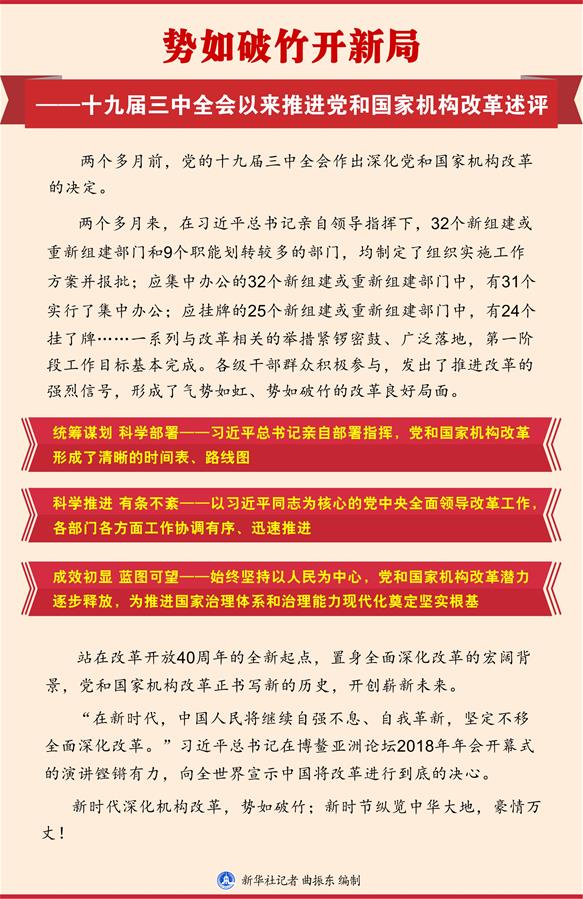 （新華全媒頭條·圖文互動(dòng)）（1）勢如破竹開新局——十九屆三中全會(huì)以來推進(jìn)黨和國家機(jī)構(gòu)改革述評