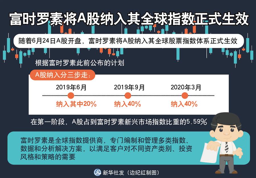 （新華全媒頭條·中國經(jīng)濟基層行·圖文互動）（3）看！這就是中國經(jīng)濟的底氣——當前中國經(jīng)濟觀察之三