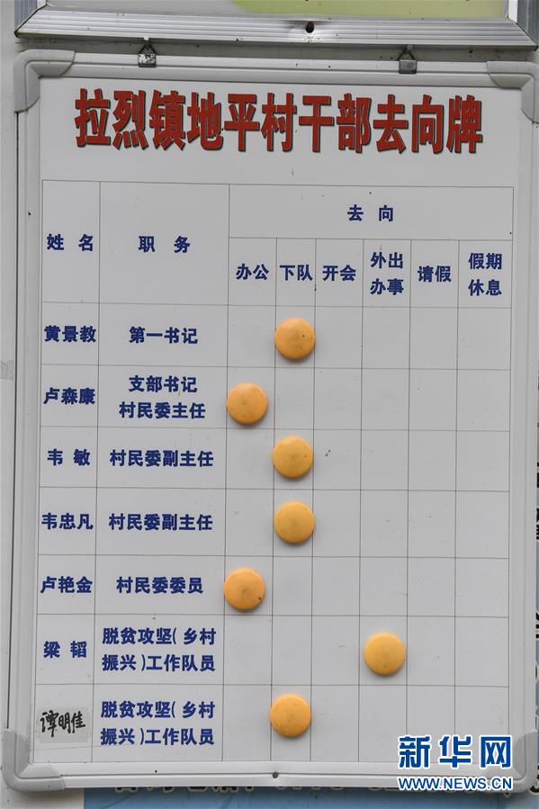 （脫貧攻堅(jiān)·圖文互動(dòng)）（3）為了不讓一個(gè)貧困戶落下——追記廣西都安縣駐村第一書(shū)記黃景教