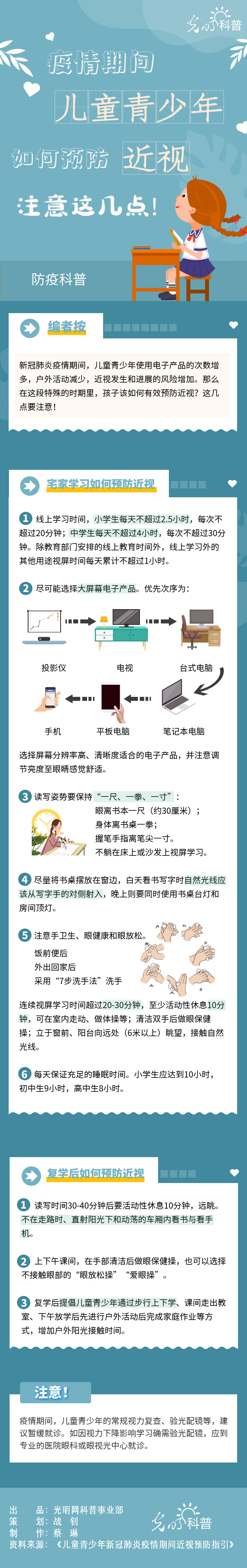 【防疫科普】疫情期間兒童青少年如何預(yù)防近視？注意這幾點！