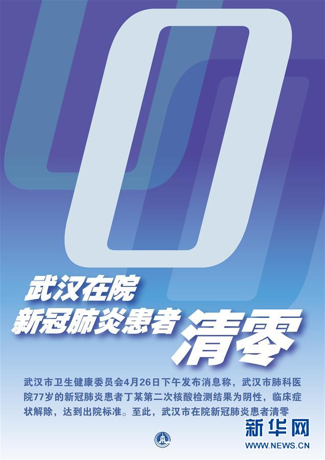 （新華全媒頭條·圖文互動）（7）“始終把人民群眾生命安全和身體健康放在第一位”——中國抗疫彰顯“生命至上、人民至上”理念
