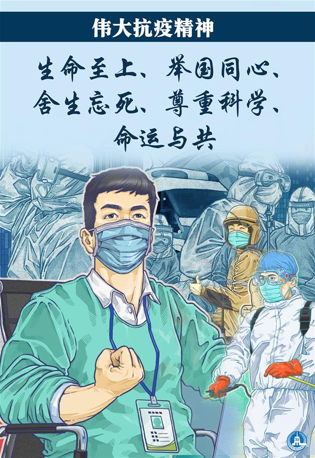 （圖表·海報(bào)）［時(shí)政］偉大抗疫精神：生命至上、舉國同心、舍生忘死、尊重科學(xué)、命運(yùn)與共