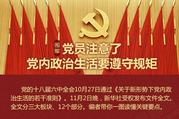 黨員注意了，黨內(nèi)政治生活要遵守規(guī)矩