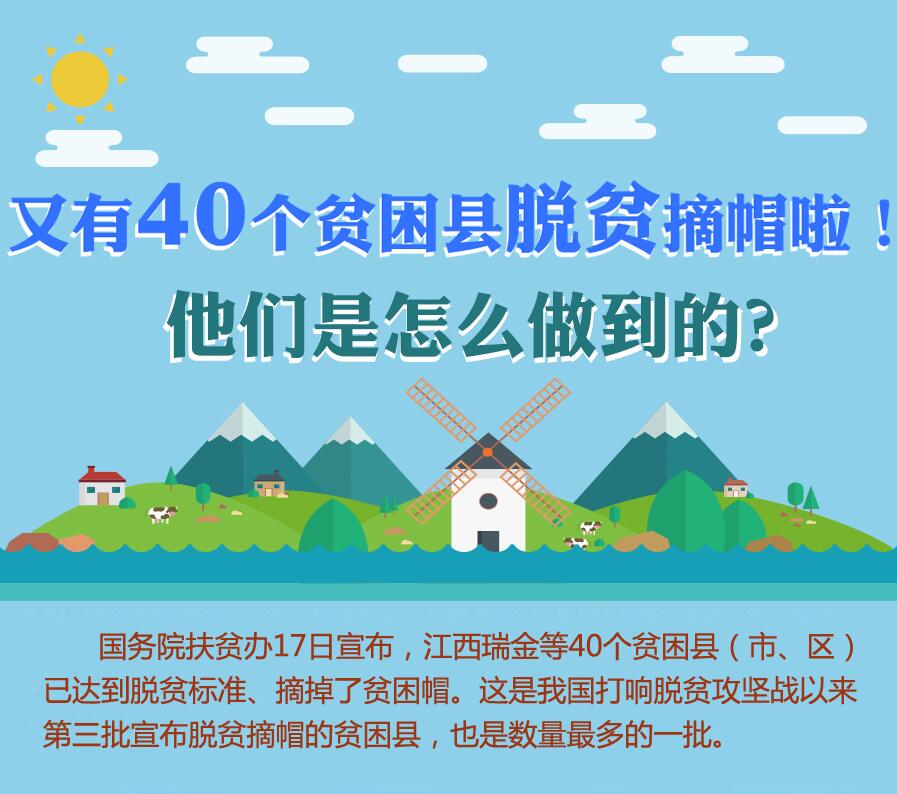 【圖解】又有40個貧困縣脫貧摘帽啦！他們是怎么做到的？