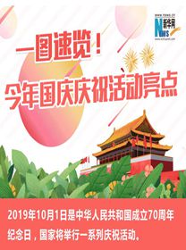 一圖速覽！今年國(guó)慶慶?；顒?dòng)亮點(diǎn)
