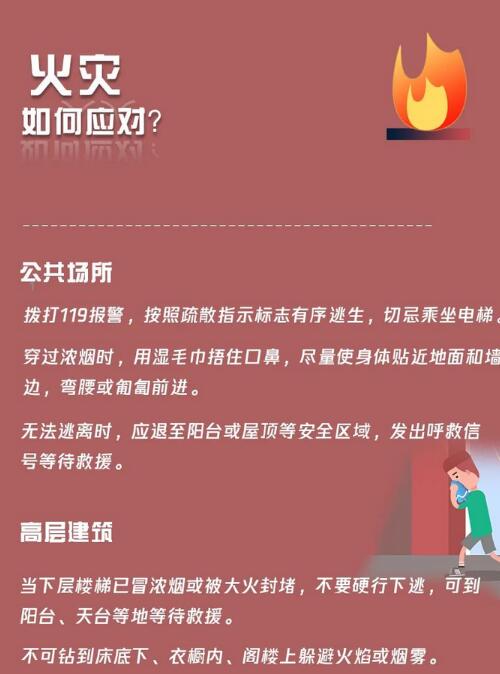 火災(zāi)如何應(yīng)對？