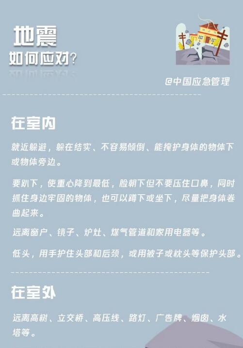 地震如何應(yīng)對？