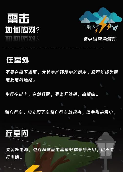 雷擊如何應(yīng)對？