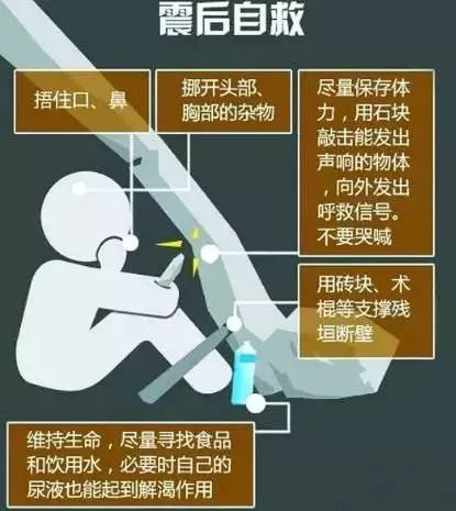 記住這些知識 關(guān)鍵時刻能救命！