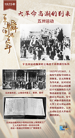 1925，大革命高潮的到來(lái)