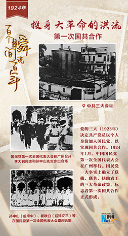 1924，投身大革命的洪流