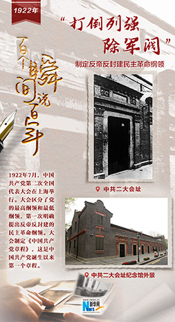 1922，“打倒列強(qiáng)，除軍閥”