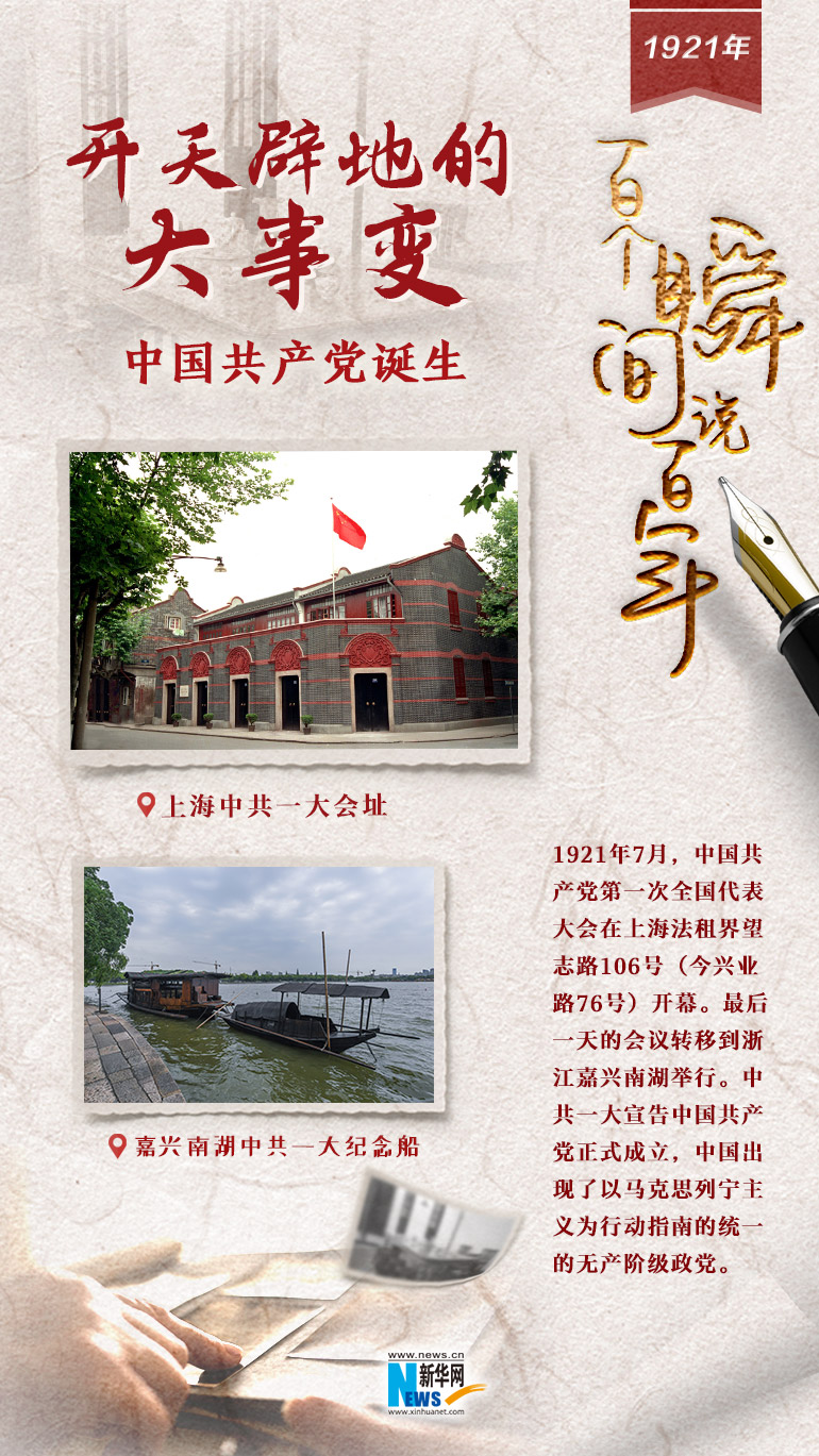 1921，開(kāi)天辟地的大事變