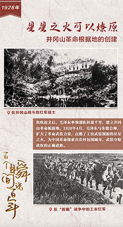 1928，星星之火可以燎原