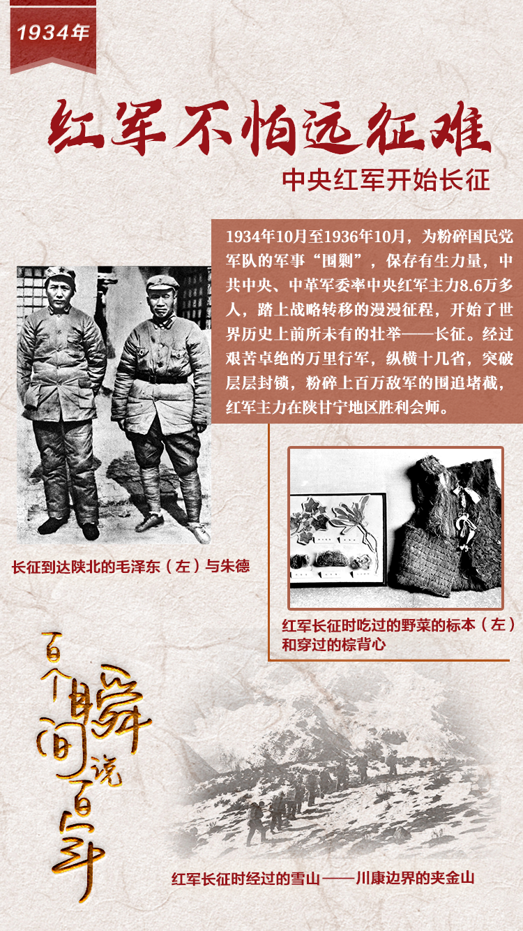 1934，紅軍不怕遠(yuǎn)征難