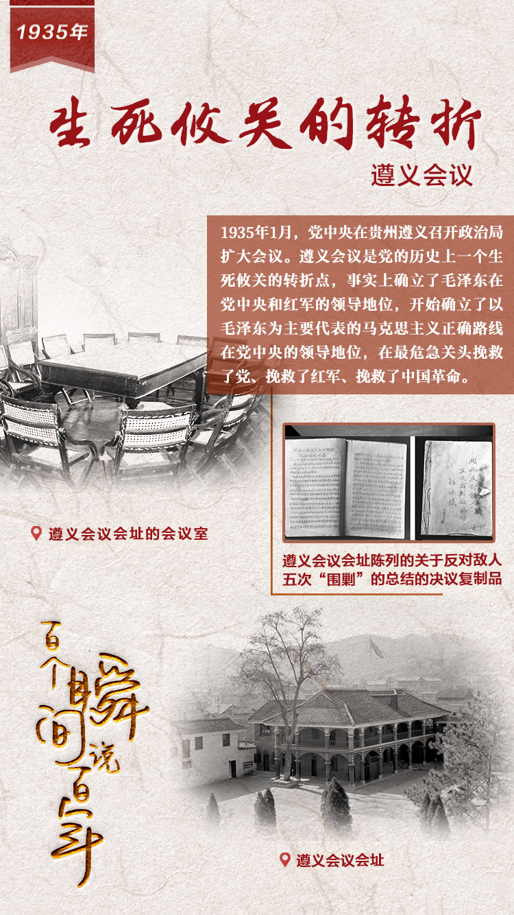 1935，生死攸關(guān)的轉(zhuǎn)折