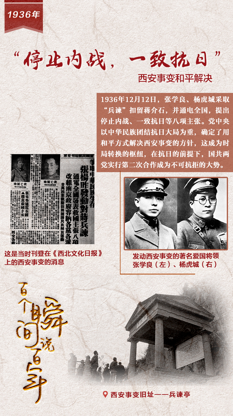 1936，“停止內(nèi)戰(zhàn)，一致抗日”