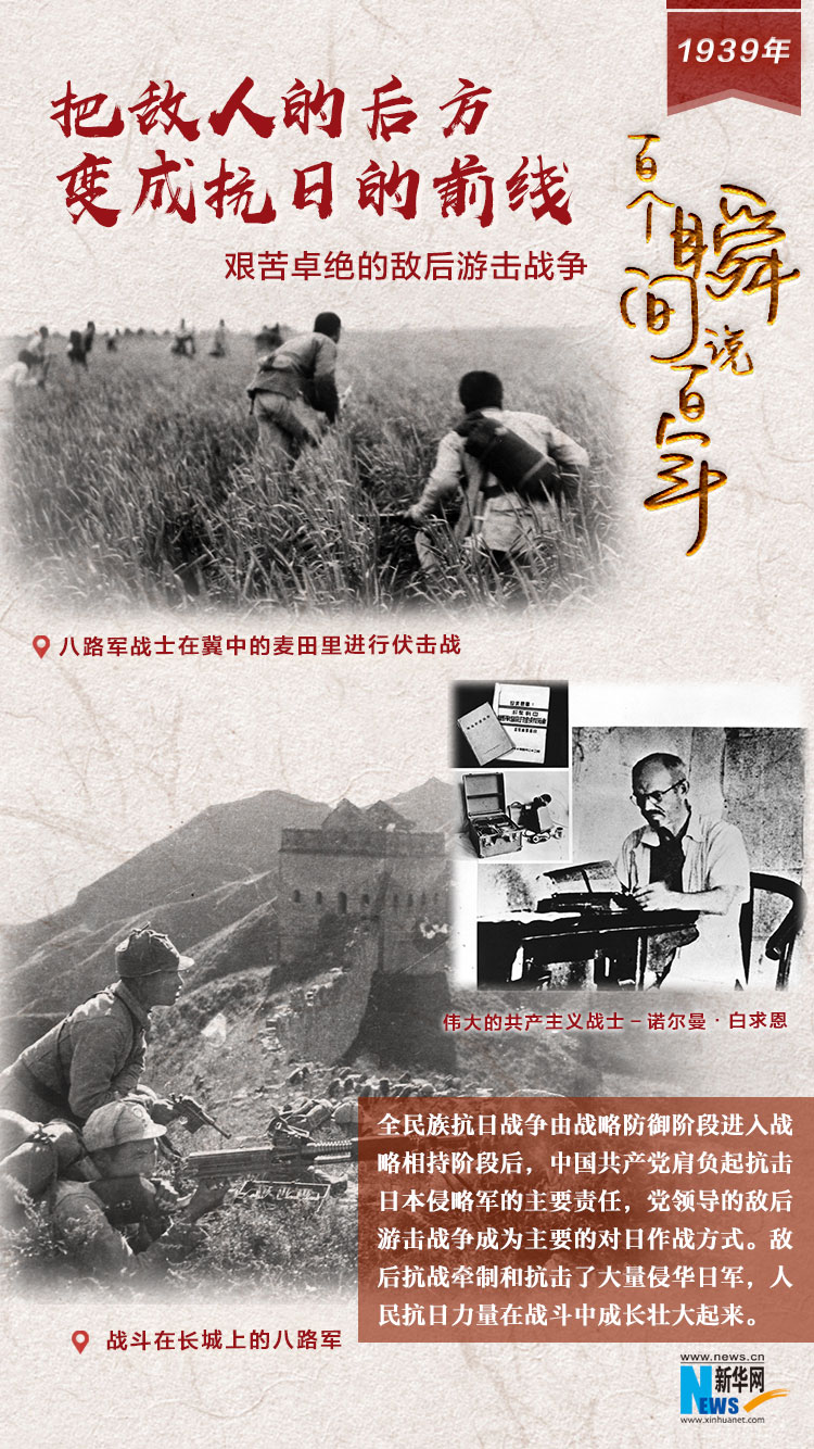 1939，把敵人的后方變成抗日的前線(xiàn)