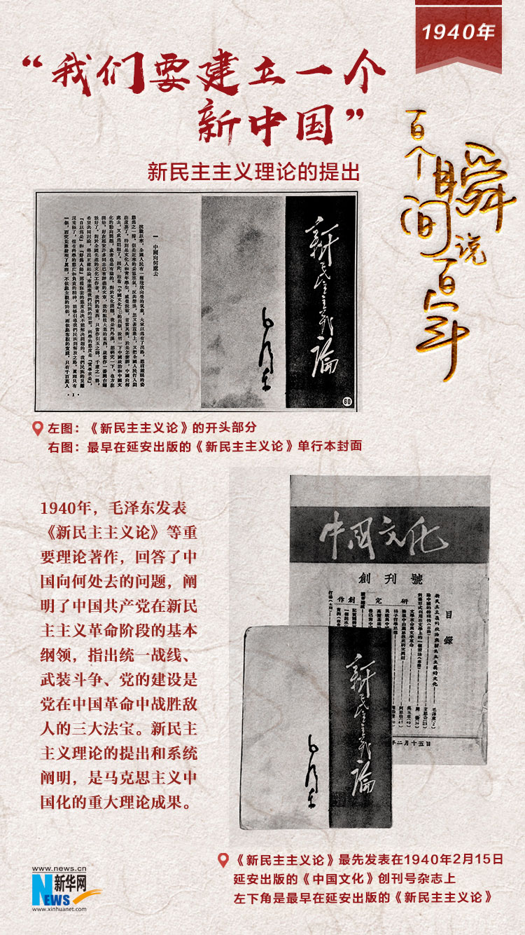 1940，“我們要建立一個(gè)新中國(guó)”