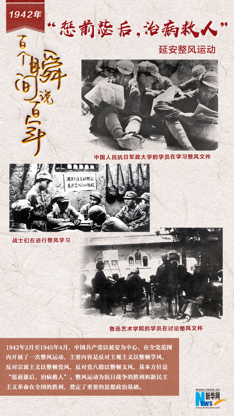 1942，“懲前毖后，治病救人”