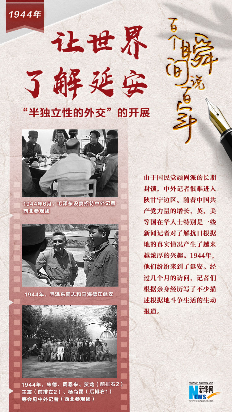 1944，讓世界了解延安