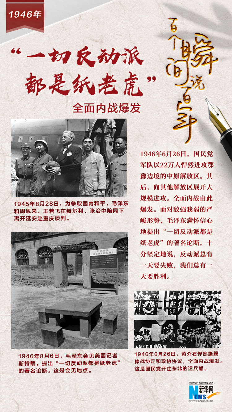 1946，“一切反動(dòng)派都是紙老虎”