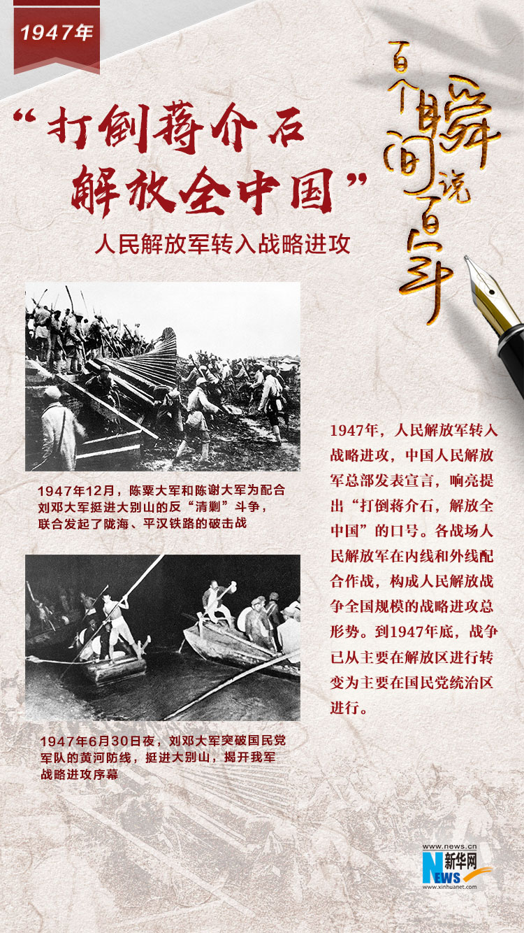 1947，“打倒蔣介石，解放全中國(guó)”