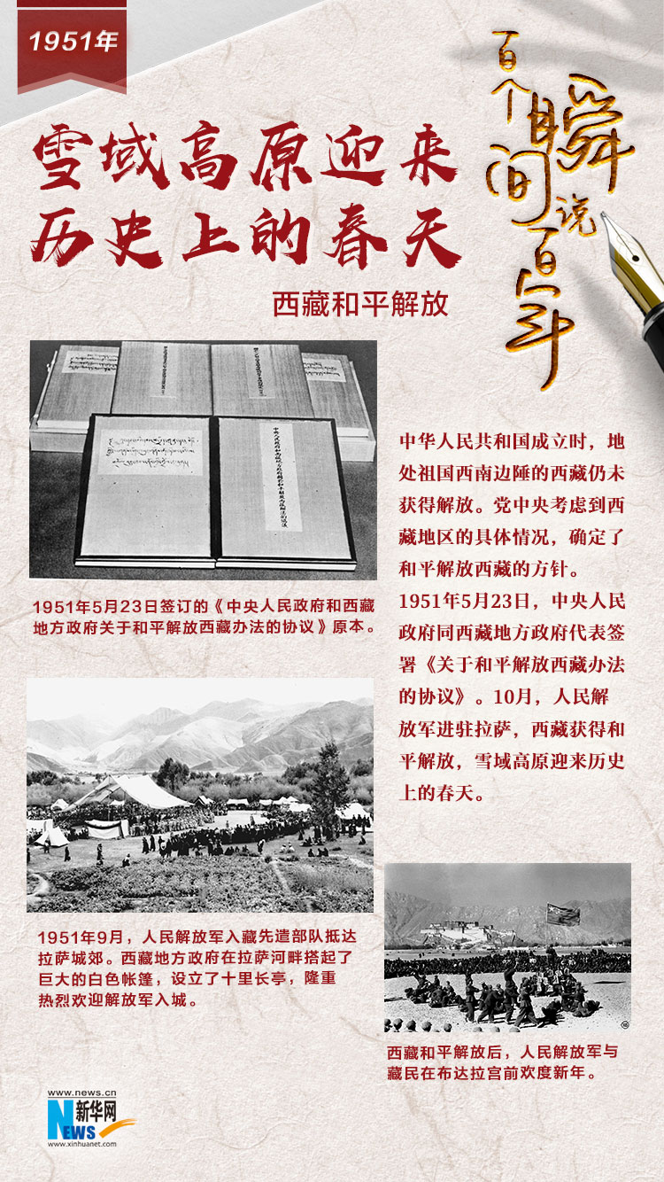 1951，雪域高原迎來(lái)歷史上的春天