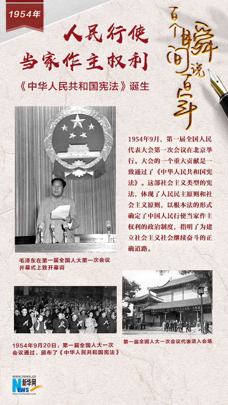 1954，人民行使當(dāng)家作主權(quán)利
