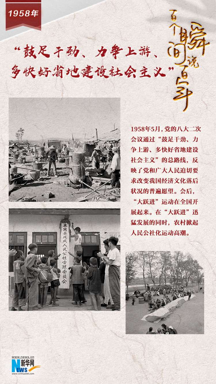 1958，“鼓足干勁、力爭(zhēng)上游、多快好省地建設(shè)社會(huì)主義”