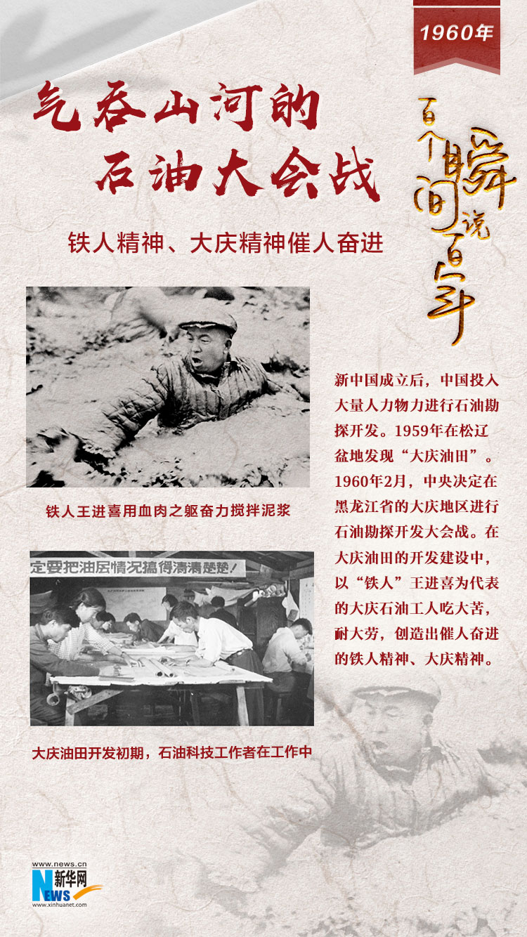 1960，氣吞山河的石油大會(huì)戰(zhàn)