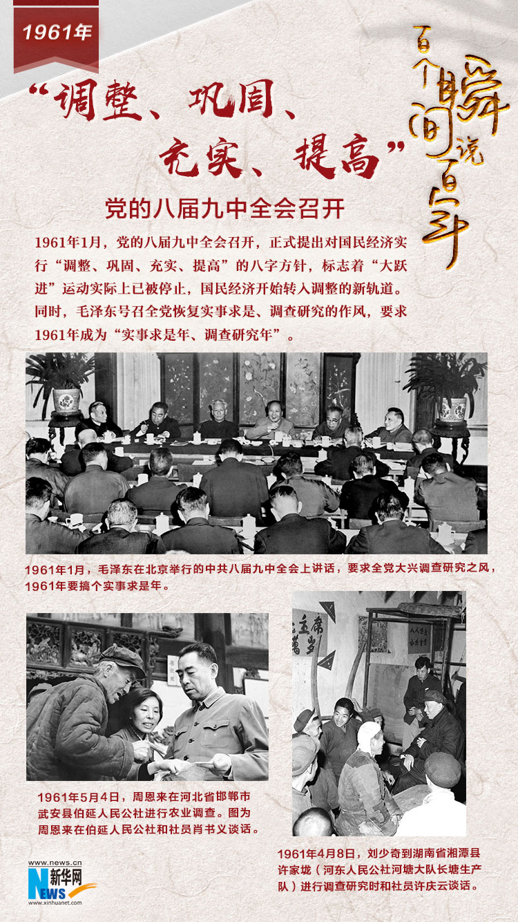 1961，“調(diào)整、鞏固、充實(shí)、提高”