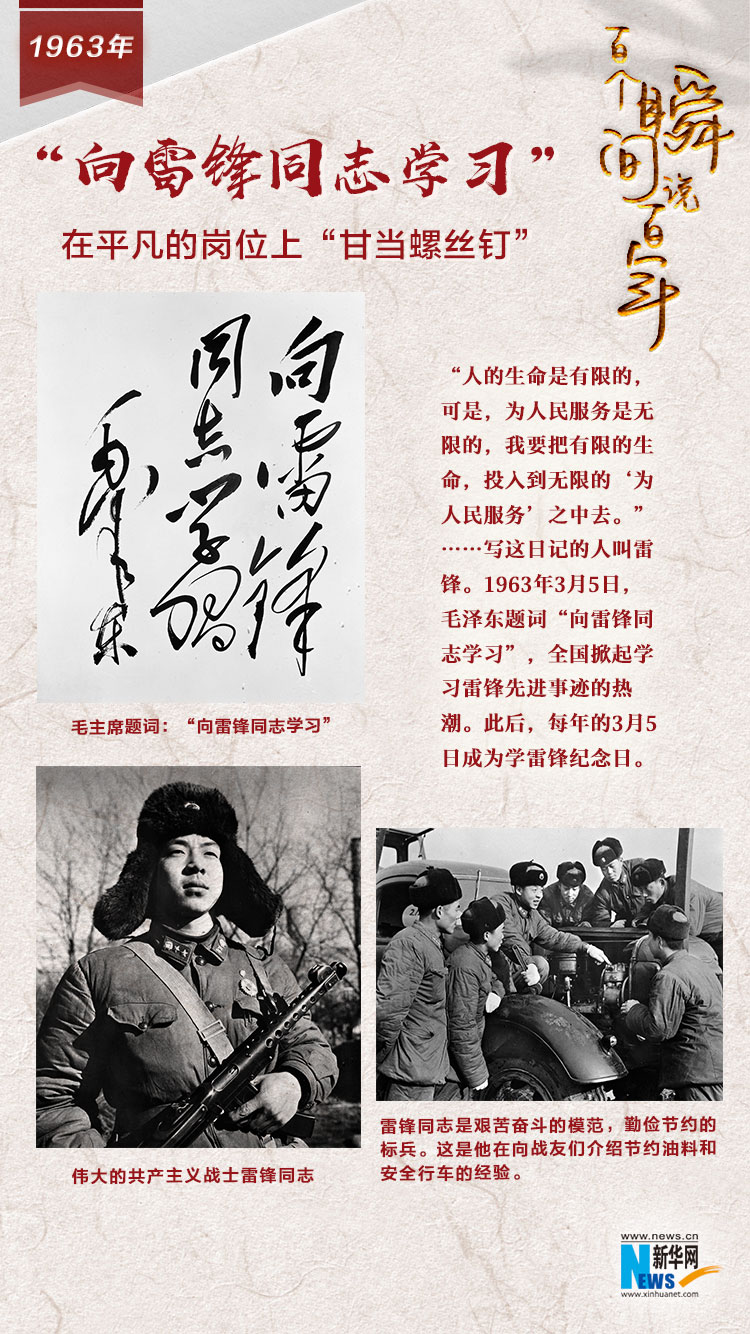 1963，“向雷鋒同志學(xué)習(xí)”