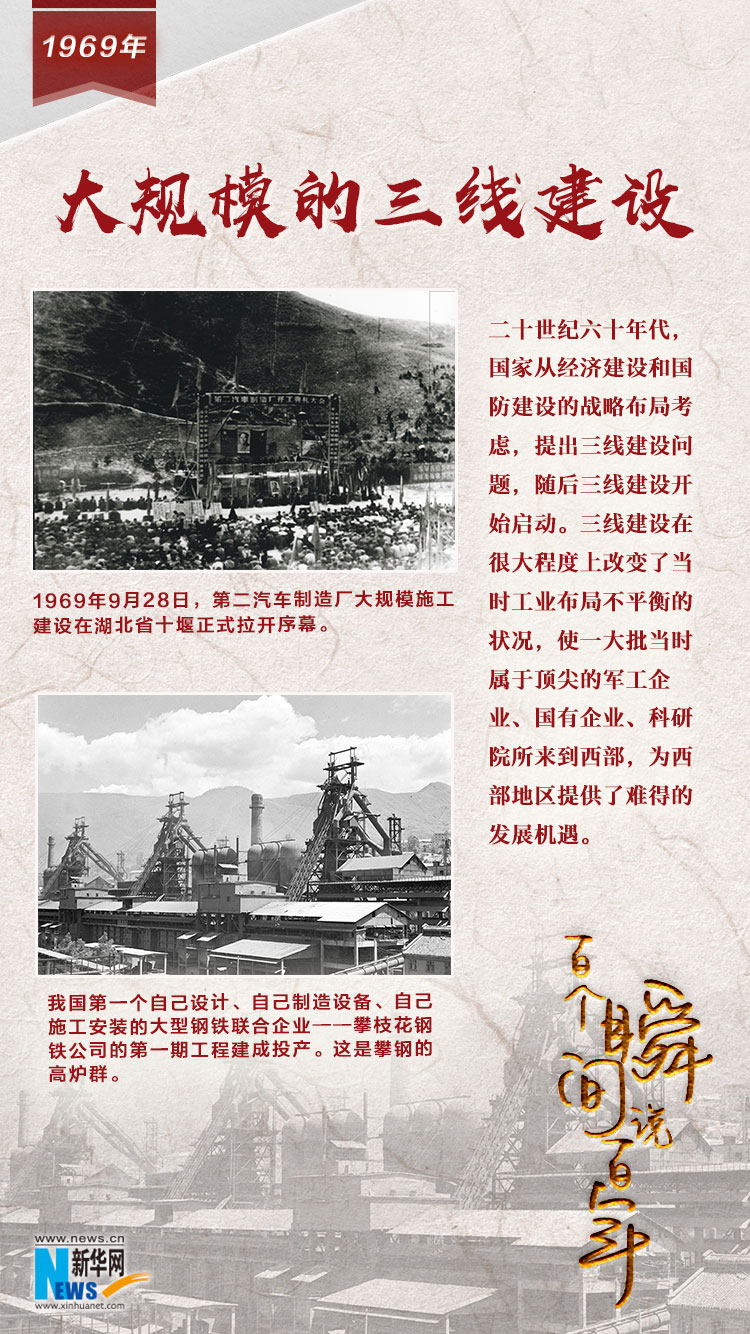 1969，大規(guī)模的三線(xiàn)建設(shè)
