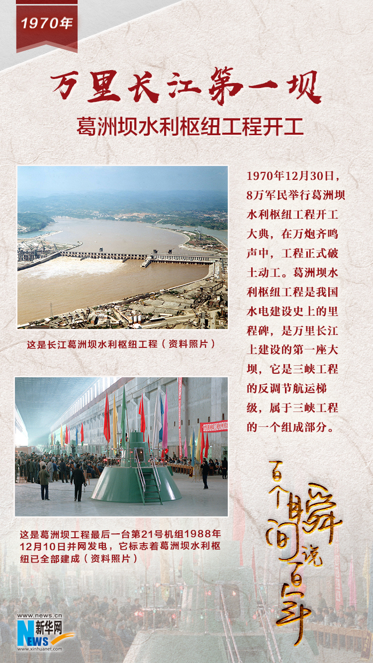 1970，萬(wàn)里長(zhǎng)江第一壩