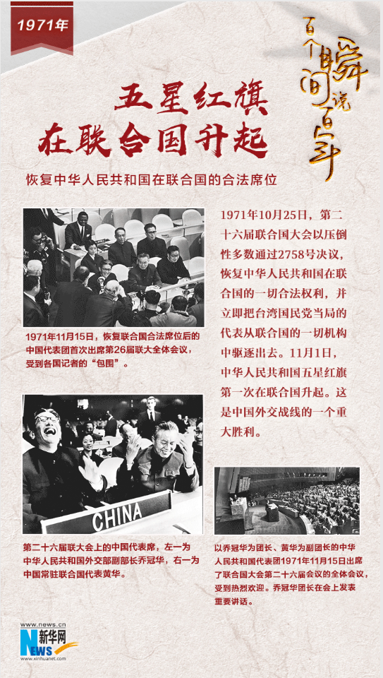 1971，五星紅旗在聯(lián)合國(guó)升起