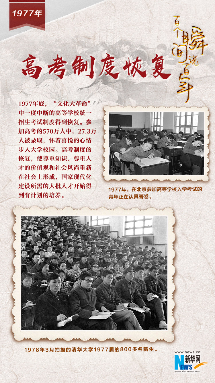 1977，高考制度恢復(fù)