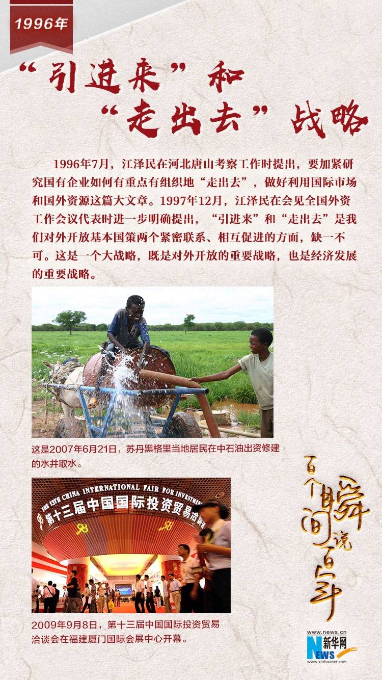 1996，“引進(jìn)來(lái)”和“走出去”戰(zhàn)略