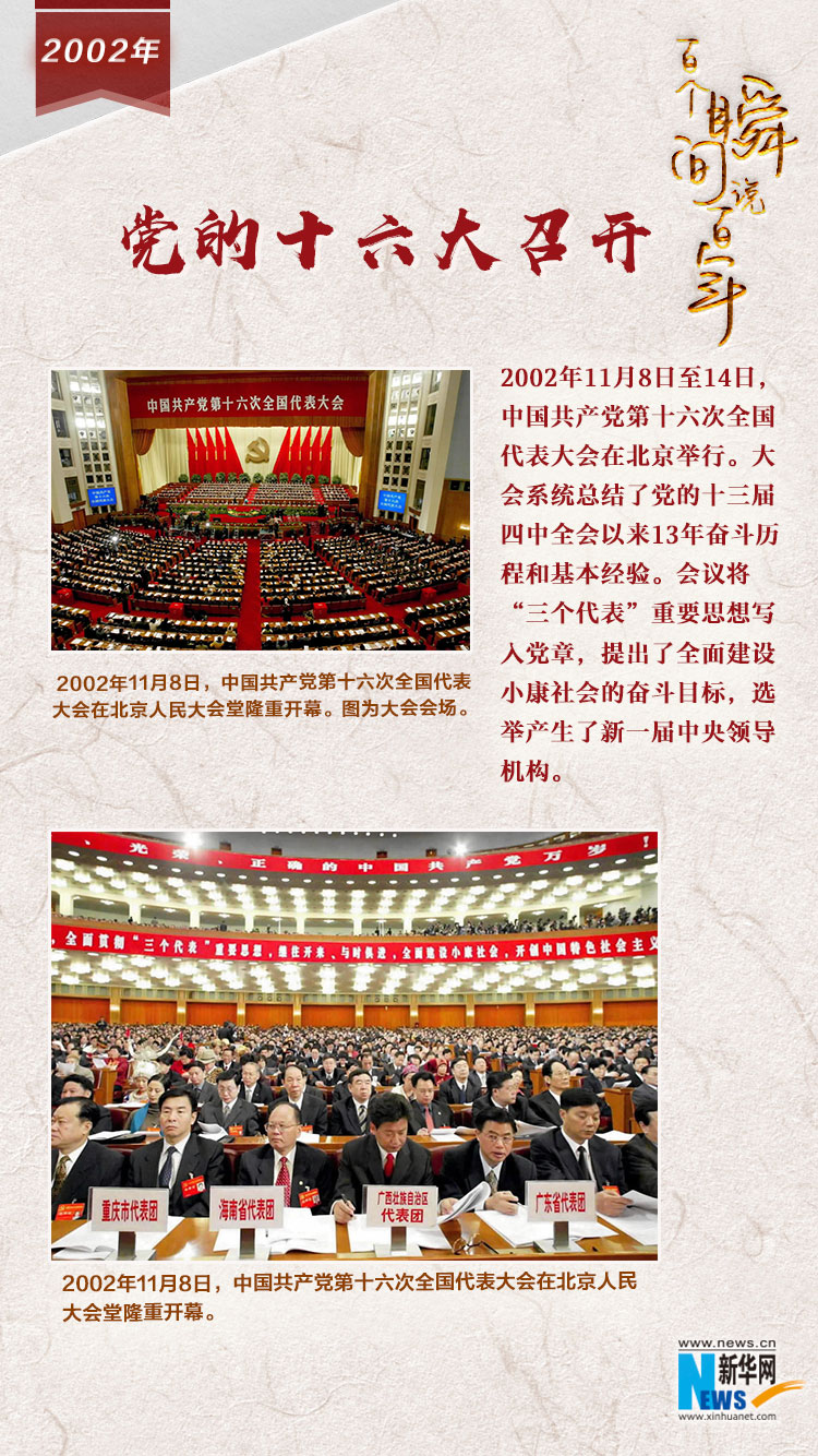 2002，黨的十六大召開(kāi)