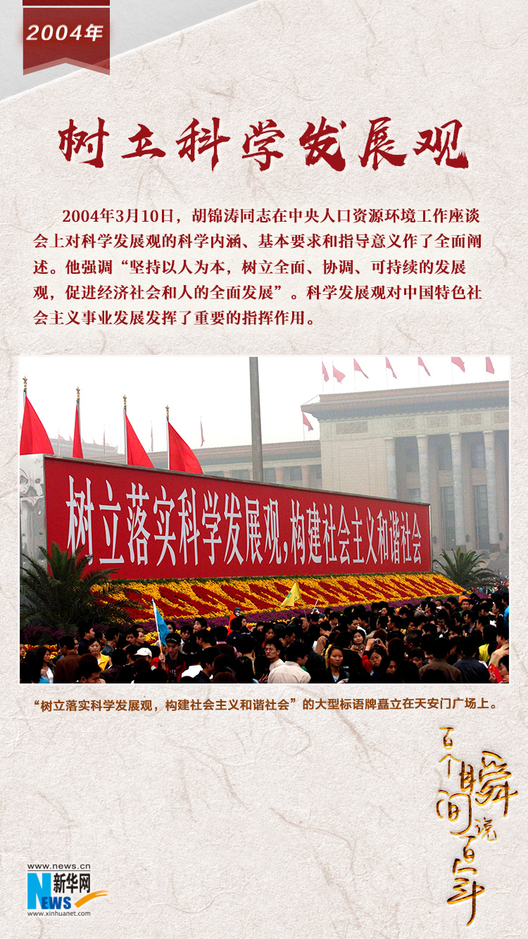 2004，樹(shù)立科學(xué)發(fā)展觀(guān)