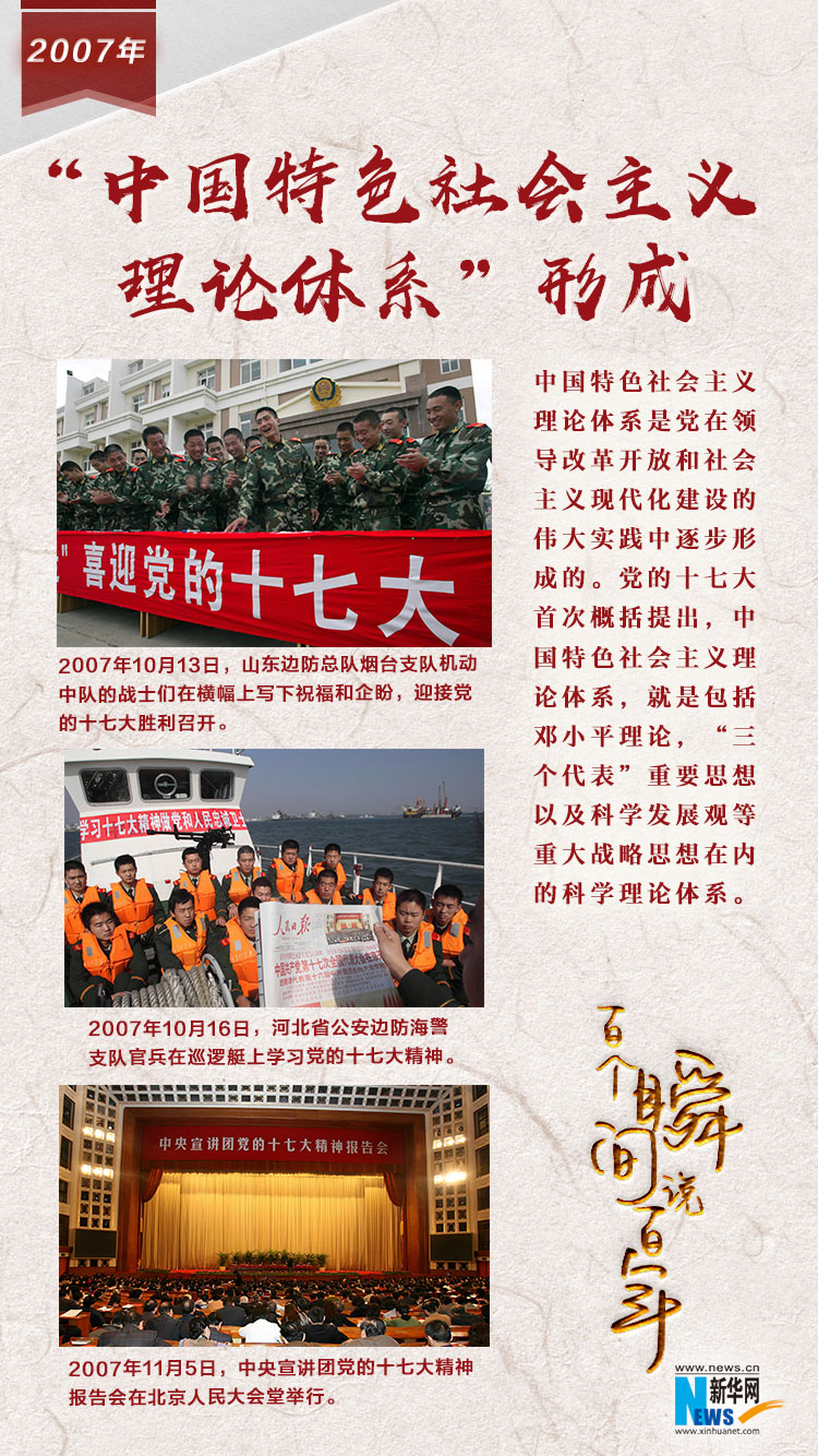 2007，“中國(guó)特色社會(huì)主義理論體系”形成